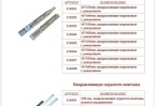 Новинка в нашем ассортименте! Направляющие скрытого монтажа полного выдвижения с доводчиком! 